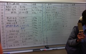 food-testing-results-in-fukushima-japan