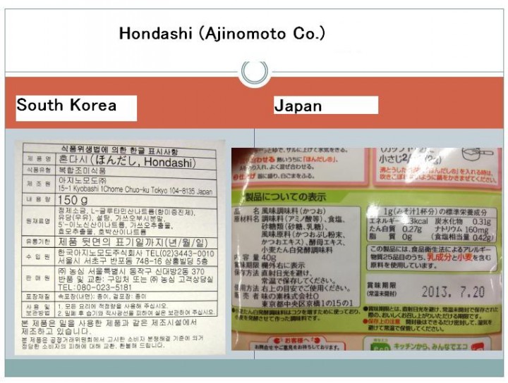 Food Additives MSG, Flavour Enhancers Not Properly Labelled In Japan